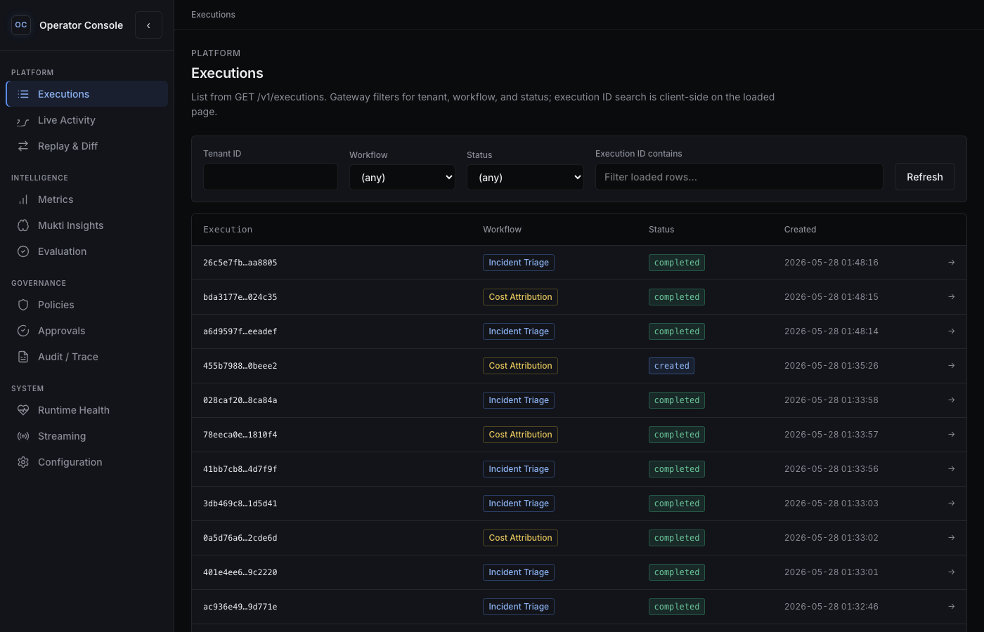 Execution explorer with filters and execution list