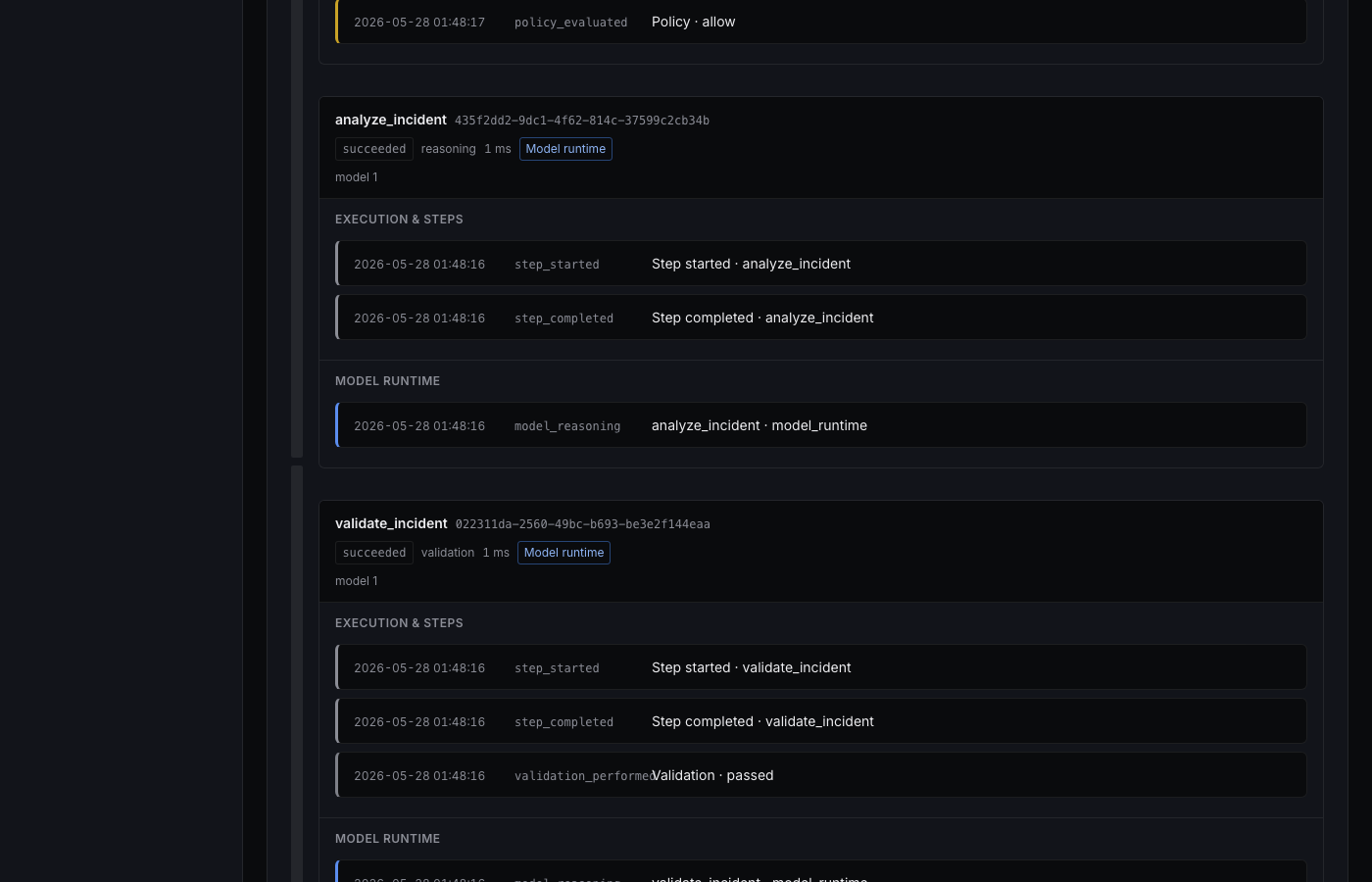 Grouped trace timeline